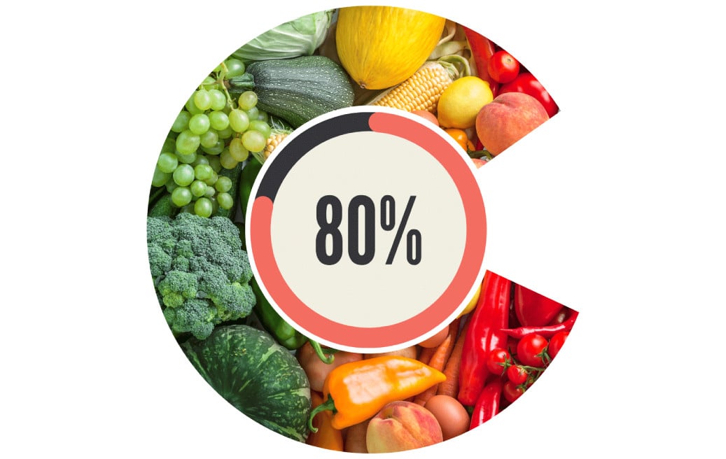 7 Things to Borrow from Japanese Culture to Never Get Fat